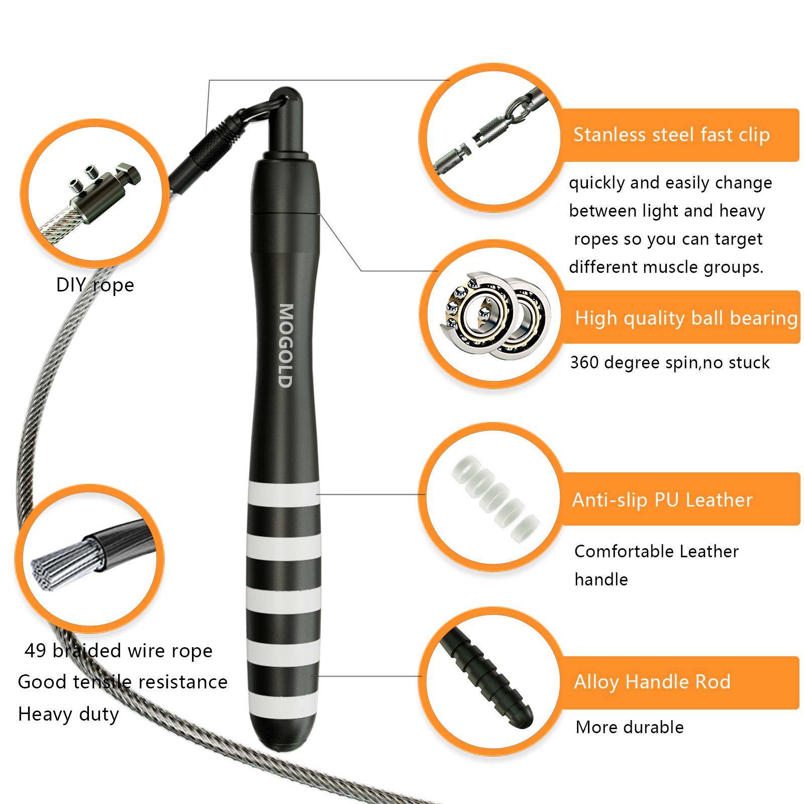 ProFitness Fast Clip Speed Jum - Speed Skipping Rope ulasan dan harga