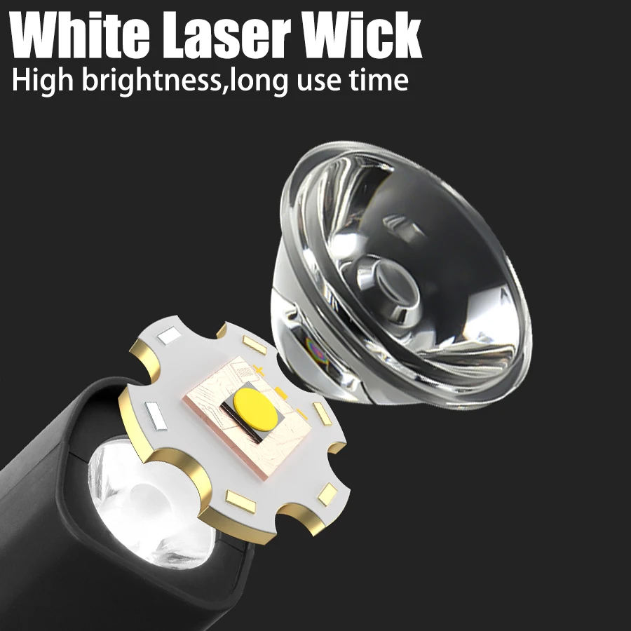 2025 Ear Clip Headlamp– Bright - Outdoor Sport Activity ulasan dan harga