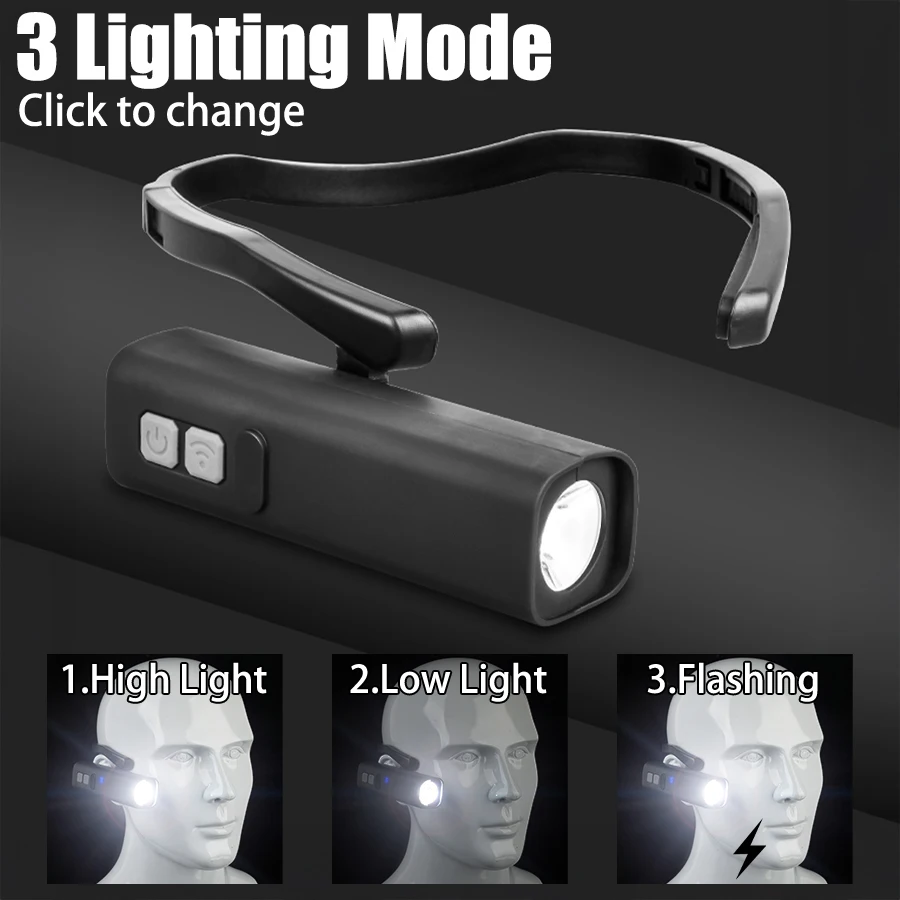 2025 Ear Clip Headlamp– Bright - Outdoor Sport Activity ulasan dan harga
